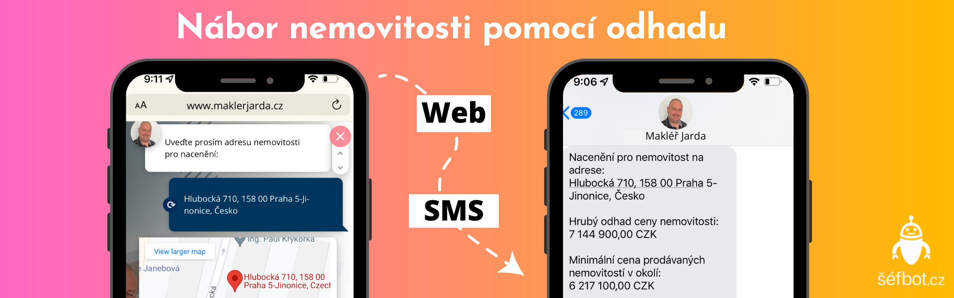 Nábor nemovitosti pomocí automatického odhadu ceny do SMS