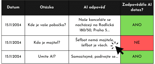 ai_chatbot_trening